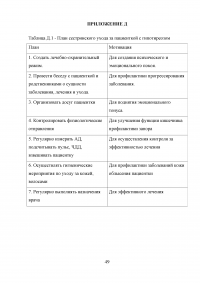 Роль медсестры в обеспечении сестринского ухода за пациентами при гипотиреозе Образец 21705