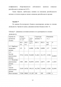 Экономический анализ, 11 заданий Образец 21000