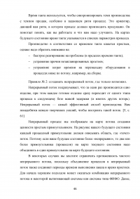 Анализ и разработка карты потока создания потребительской ценности Образец 20634