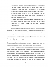 Программное обеспечение вычислительной техники и автоматизированных систем Образец 22182