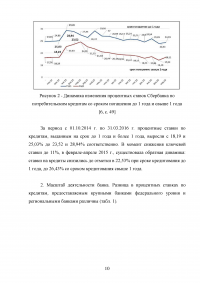 Процентные ставки в банковской сфере Образец 22051