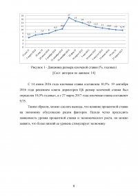 Процентные ставки в банковской сфере Образец 22049