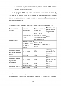 Пенсионное обеспечение семей военнослужащих Образец 20814