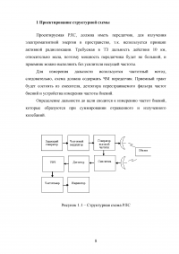 Корабельная РЛС с непрерывным излучением и частотной модуляцией Образец 23518