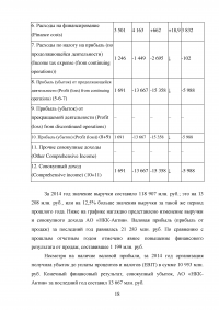 Раскрытие информации о капитале в финансовой отчетности, составленной в соответствии с требованиями МСФО Образец 22513