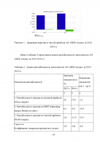 Раскрытие информации о капитале в финансовой отчетности, составленной в соответствии с требованиями МСФО Образец 22514