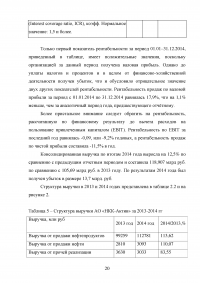 Раскрытие информации о капитале в финансовой отчетности, составленной в соответствии с требованиями МСФО Образец 22515