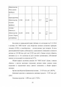 Раскрытие информации о капитале в финансовой отчетности, составленной в соответствии с требованиями МСФО Образец 22518