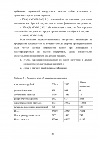 Раскрытие информации о капитале в финансовой отчетности, составленной в соответствии с требованиями МСФО Образец 22523