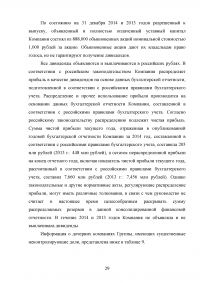 Раскрытие информации о капитале в финансовой отчетности, составленной в соответствии с требованиями МСФО Образец 22524