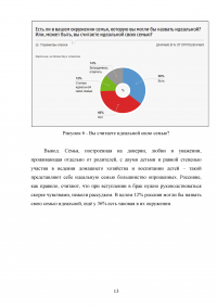 Молодая семья: проблемы формирования и стабильности Образец 22669