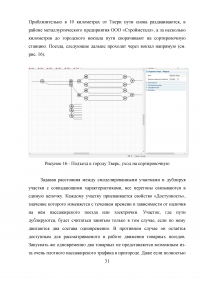 Моделирование и оптимизация движения грузовых поездов на примере участка Октябрьской железной дороги Образец 22456