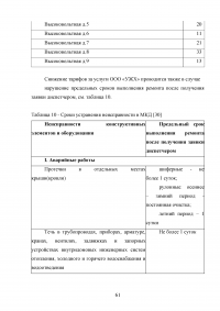 Развитие жилищно-коммунального комплекса муниципального образования Образец 23456