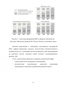 Развитие жилищно-коммунального комплекса муниципального образования Образец 23408