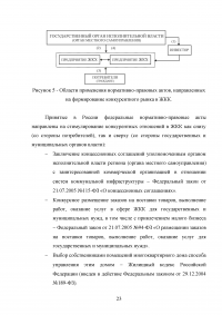 Развитие жилищно-коммунального комплекса муниципального образования Образец 23418