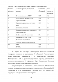 Развитие жилищно-коммунального комплекса муниципального образования Образец 23426