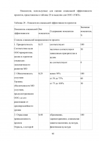 Развитие жилищно-коммунального комплекса муниципального образования Образец 23490