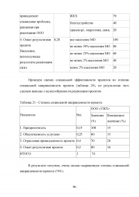 Развитие жилищно-коммунального комплекса муниципального образования Образец 23491