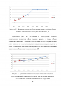 Развитие жилищно-коммунального комплекса муниципального образования Образец 23433