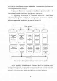 Развитие жилищно-коммунального комплекса муниципального образования Образец 23494