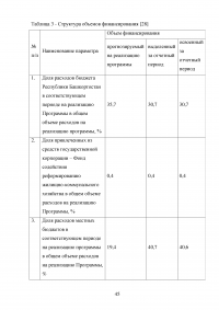 Развитие жилищно-коммунального комплекса муниципального образования Образец 23440