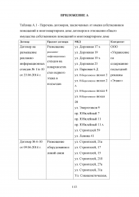 Развитие жилищно-коммунального комплекса муниципального образования Образец 23508