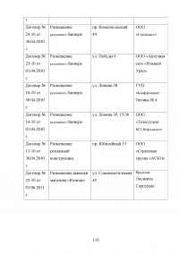 Развитие жилищно-коммунального комплекса муниципального образования Образец 23510