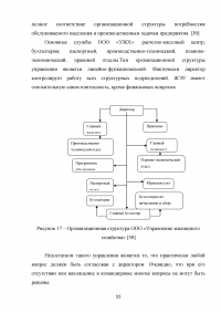 Развитие жилищно-коммунального комплекса муниципального образования Образец 23450