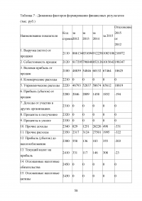 Развитие жилищно-коммунального комплекса муниципального образования Образец 23453