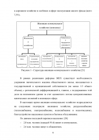 Развитие жилищно-коммунального комплекса муниципального образования Образец 23404