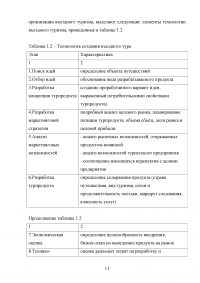 Использование рекреационного потенциала Оренбургской области при разработке и реализации программ въездного туризма Образец 22591