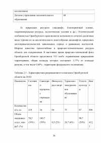 Использование рекреационного потенциала Оренбургской области при разработке и реализации программ въездного туризма Образец 22606