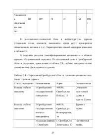 Использование рекреационного потенциала Оренбургской области при разработке и реализации программ въездного туризма Образец 22607