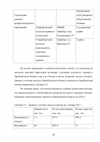 Использование рекреационного потенциала Оренбургской области при разработке и реализации программ въездного туризма Образец 22608