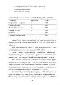 Использование рекреационного потенциала Оренбургской области при разработке и реализации программ въездного туризма Образец 22612