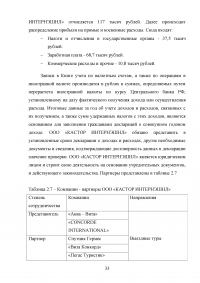 Использование рекреационного потенциала Оренбургской области при разработке и реализации программ въездного туризма Образец 22613