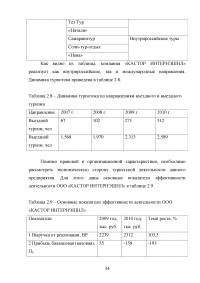 Использование рекреационного потенциала Оренбургской области при разработке и реализации программ въездного туризма Образец 22614