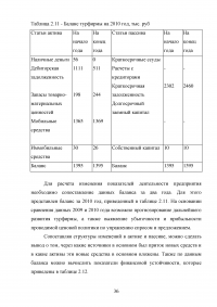 Использование рекреационного потенциала Оренбургской области при разработке и реализации программ въездного туризма Образец 22616