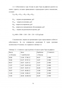 Использование рекреационного потенциала Оренбургской области при разработке и реализации программ въездного туризма Образец 22631