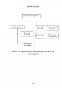 Использование рекреационного потенциала Оренбургской области при разработке и реализации программ въездного туризма Образец 22639