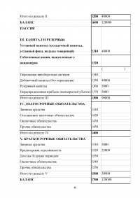 Консолидированная финансовая отчетность ОАО 