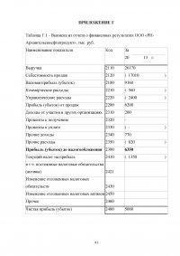 Консолидированная финансовая отчетность ОАО 