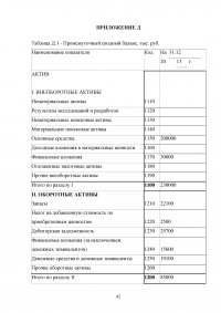 Консолидированная финансовая отчетность ОАО 