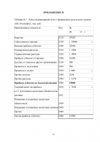 Консолидированная финансовая отчетность ОАО 