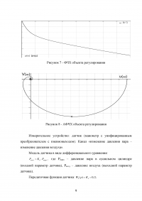 Синтез системы автоматического регулирования давления пара в сушильной группе бумагоделательной машины Образец 23703