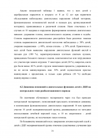 Методика лечебной верховой езды в реабилитации детей с детсим центральныфм параличом Образец 23815