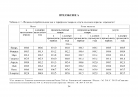 Причины и особенности инфляции в России Образец 22577