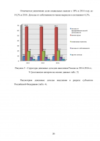 Особенности функционирования финансов домашних хозяйств Образец 23089