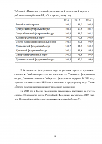 Особенности функционирования финансов домашних хозяйств Образец 23092