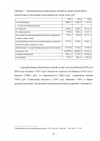 Особенности функционирования финансов домашних хозяйств Образец 23093